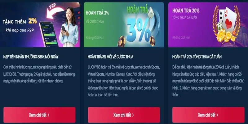 Hệ thống bảo mật và an toàn của 33win99
